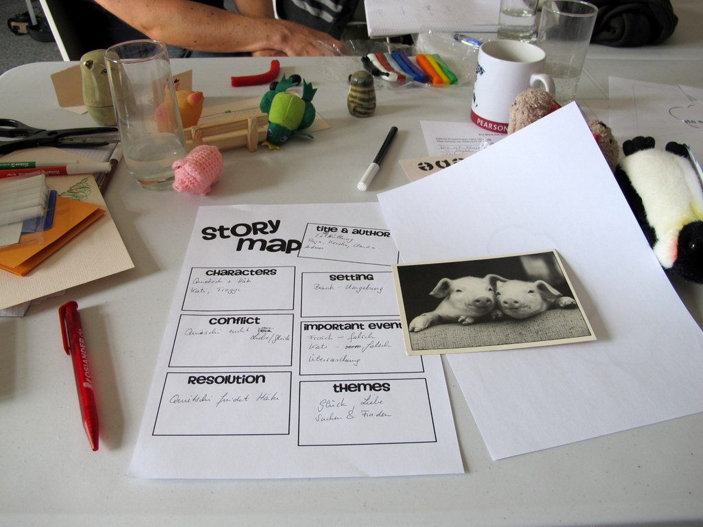 Storyboard, Materialien - das Ergebnis des Prozesses der Ideenfindung